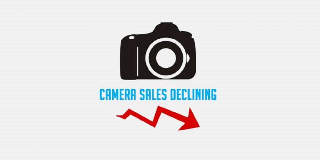 Global Camera sales fell to only 1 million units in 2019