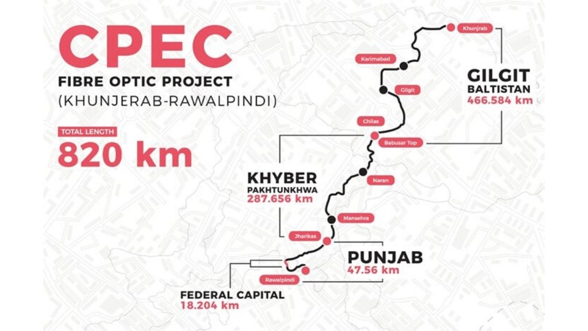 fiber optic Khunjerab To Islamabad